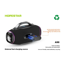 Колонка Bluetooth Hopestar A90 blue