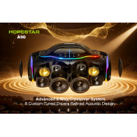 Колонка Bluetooth Hopestar A90 camouflage